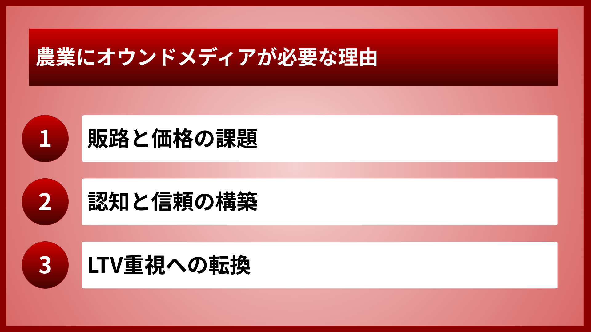 農業にオウンドメディアが必要な理由