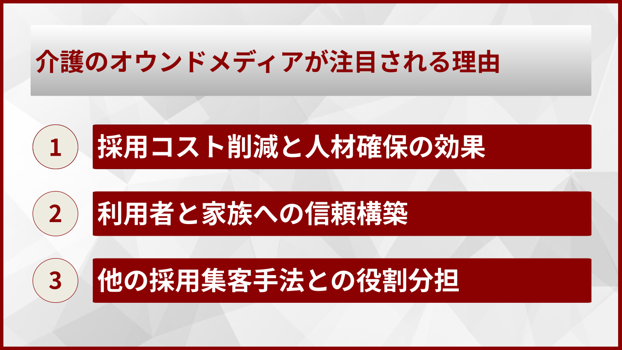 介護のオウンドメディアが注目される理由