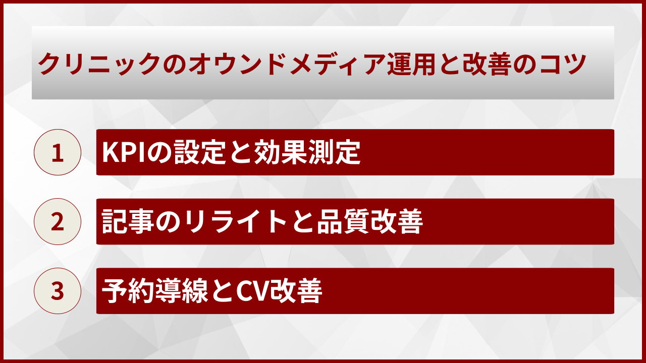 クリニックのオウンドメディア運用と改善のコツ