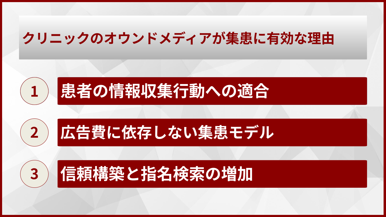 クリニックのオウンドメディアが集患に有効な理由