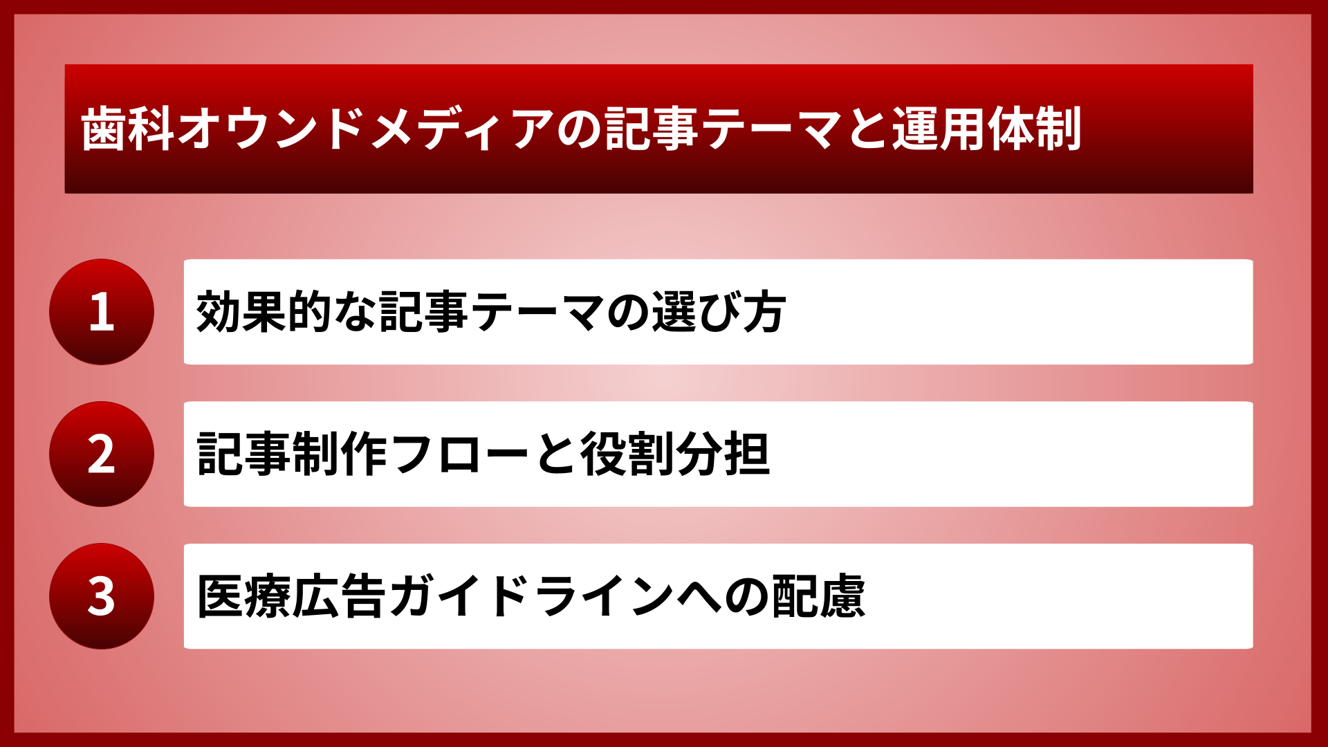 歯科オウンドメディアの記事テーマと運用体制
