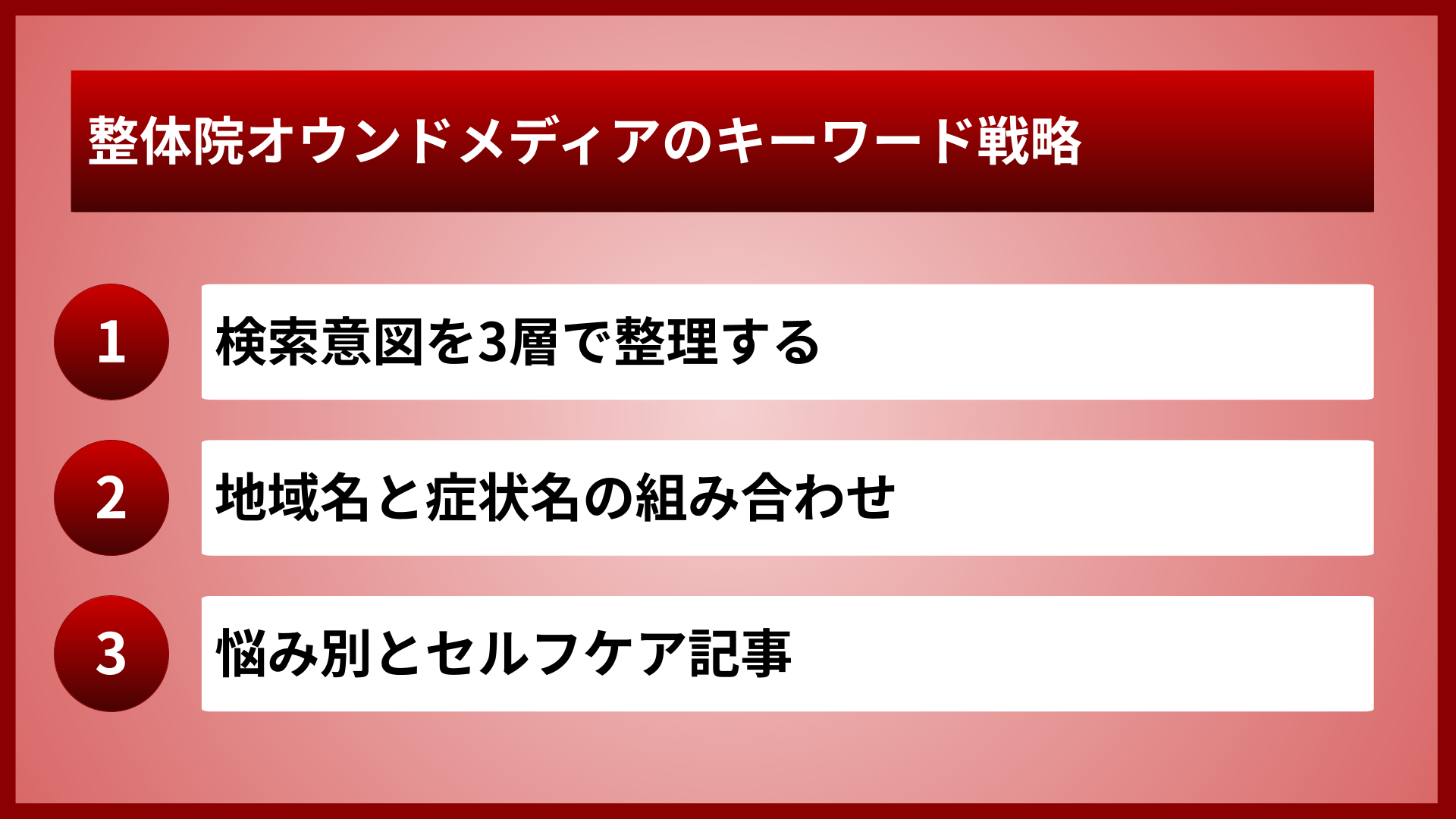 整体院オウンドメディアのキーワード戦略