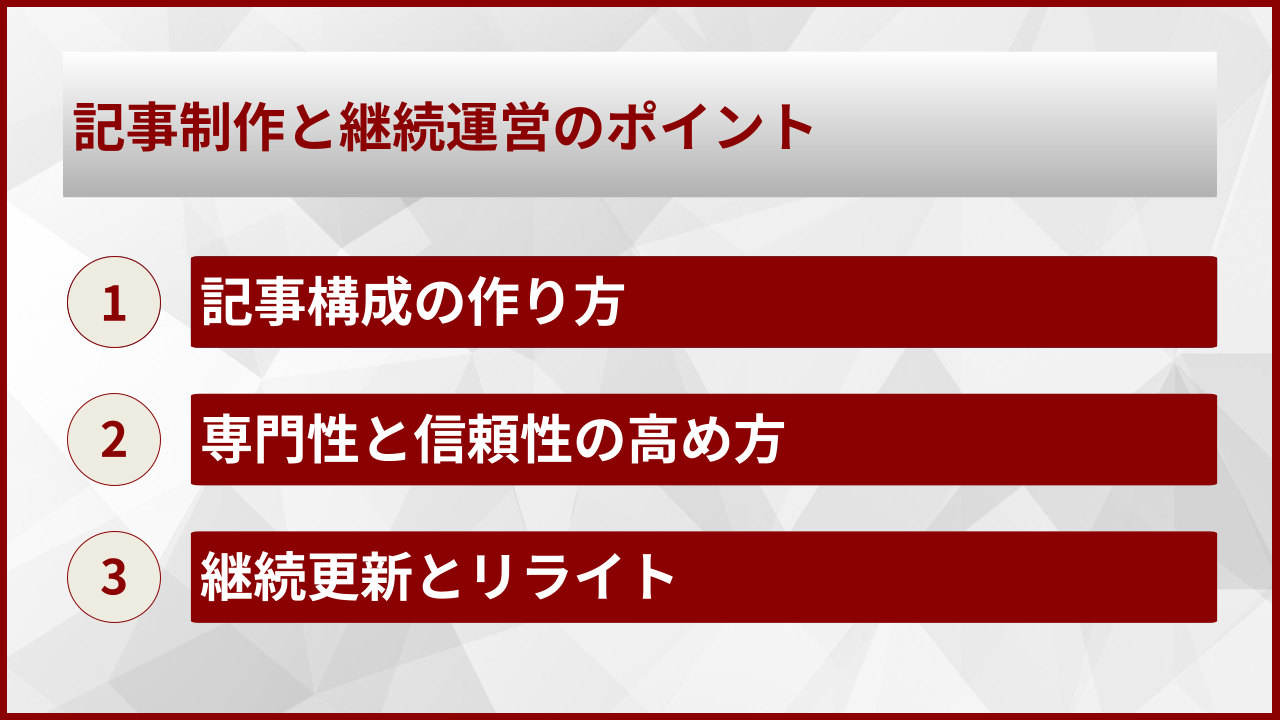 記事制作と継続運営のポイント