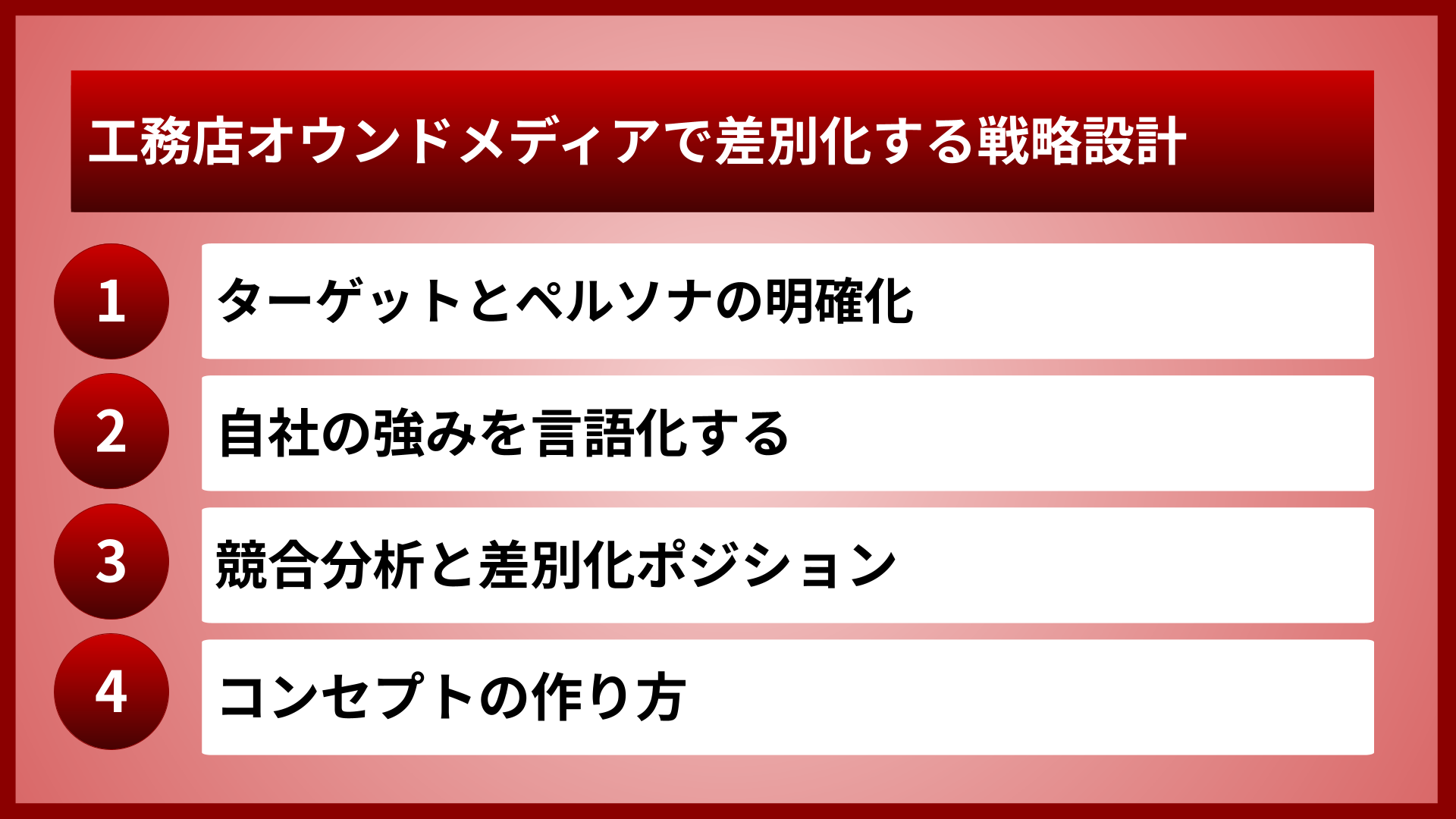 工務店オウンドメディアで差別化する戦略設計