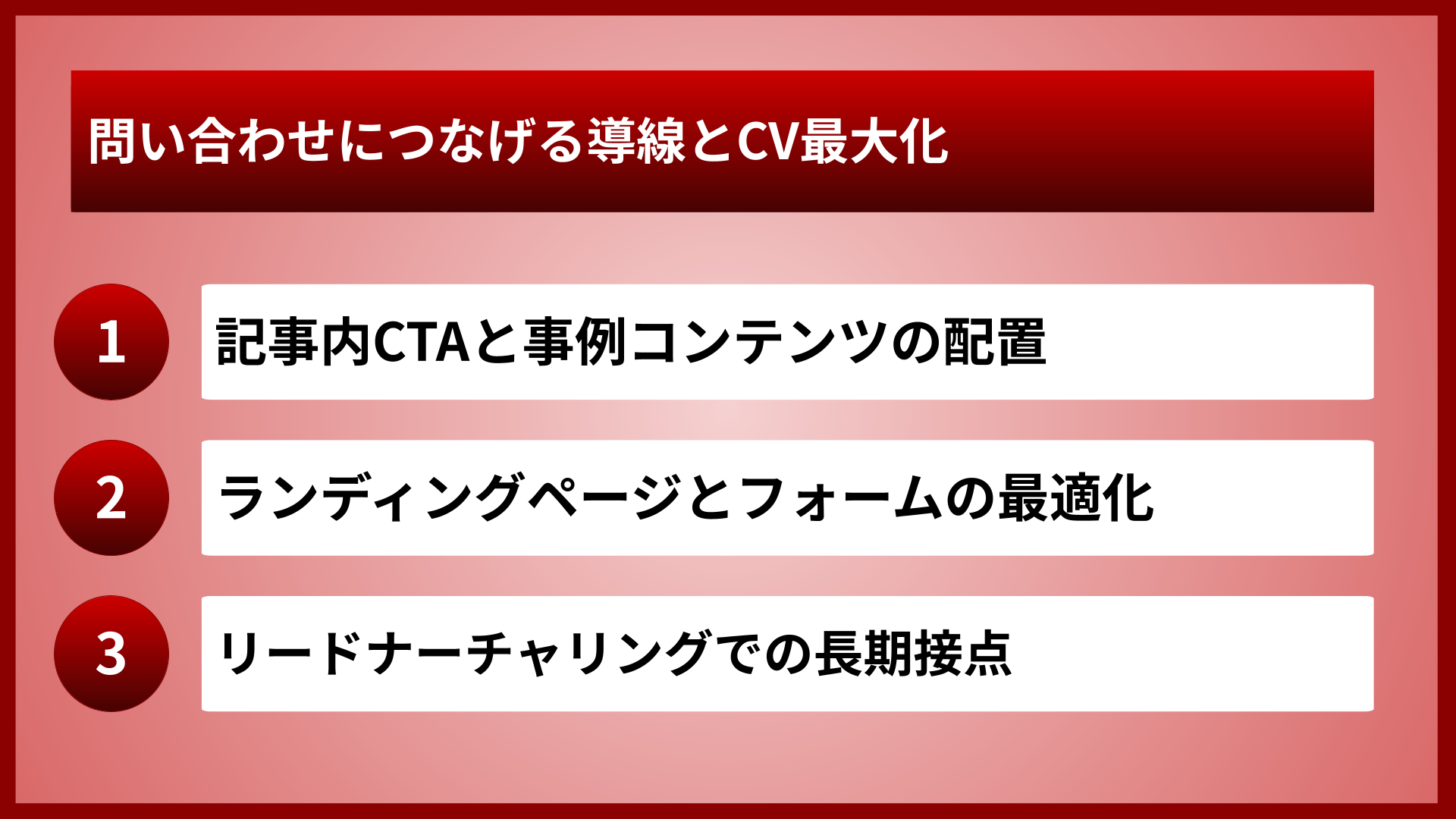 問い合わせにつなげる導線とCV最大化
