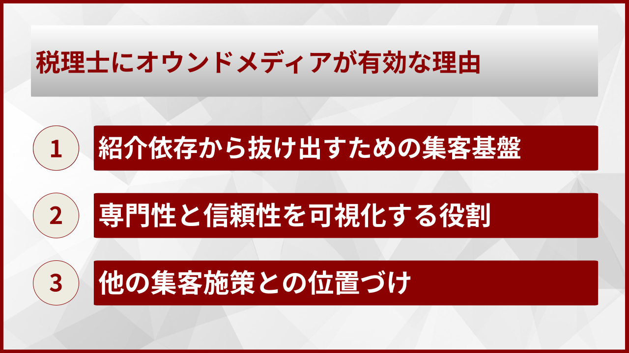 税理士にオウンドメディアが有効な理由