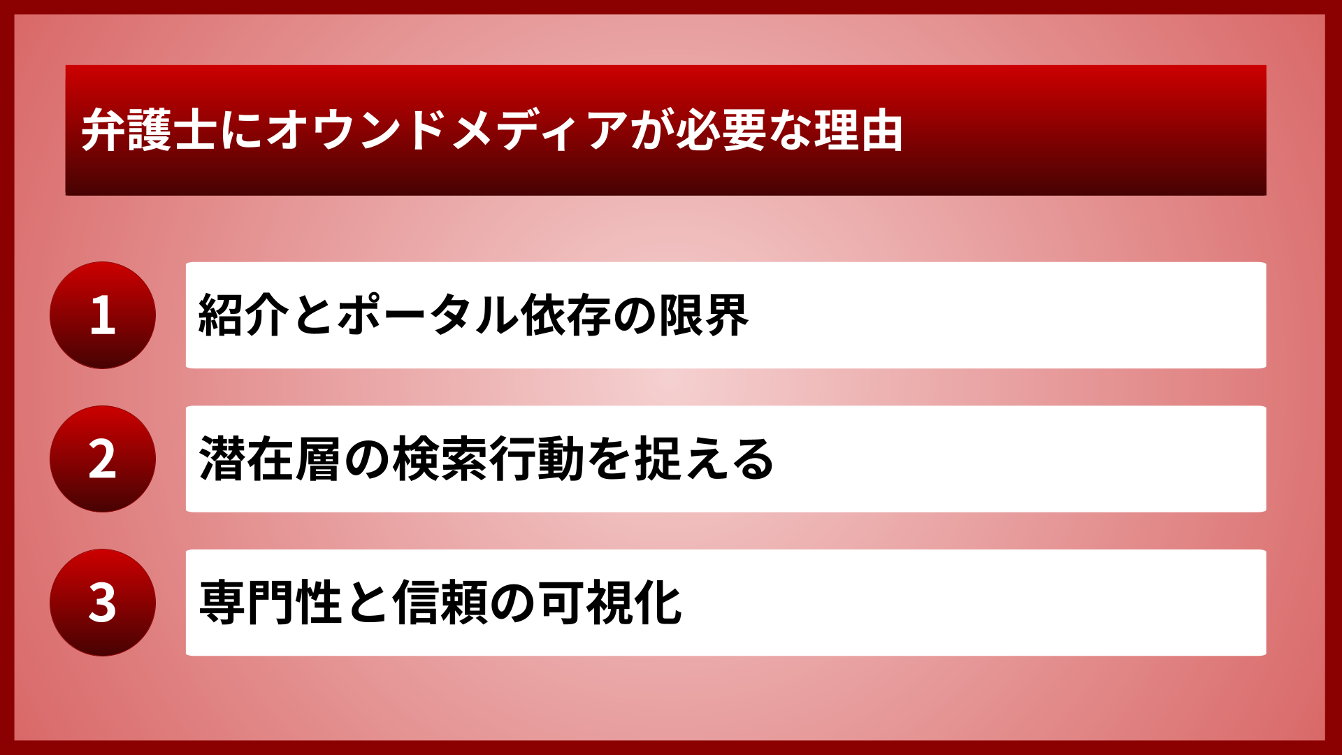 弁護士にオウンドメディアが必要な理由