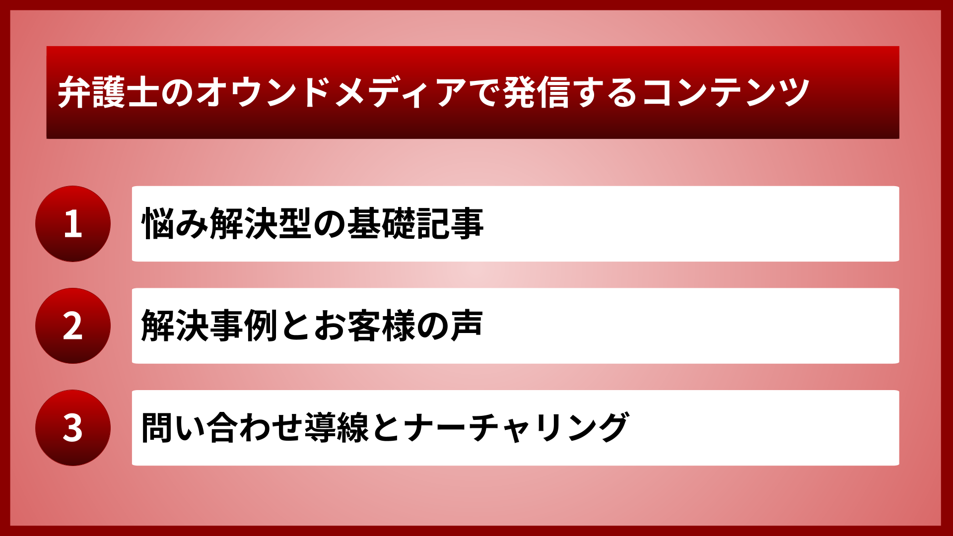弁護士のオウンドメディアで発信するコンテンツ