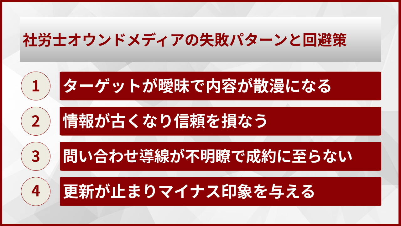 社労士オウンドメディアの失敗パターンと回避策