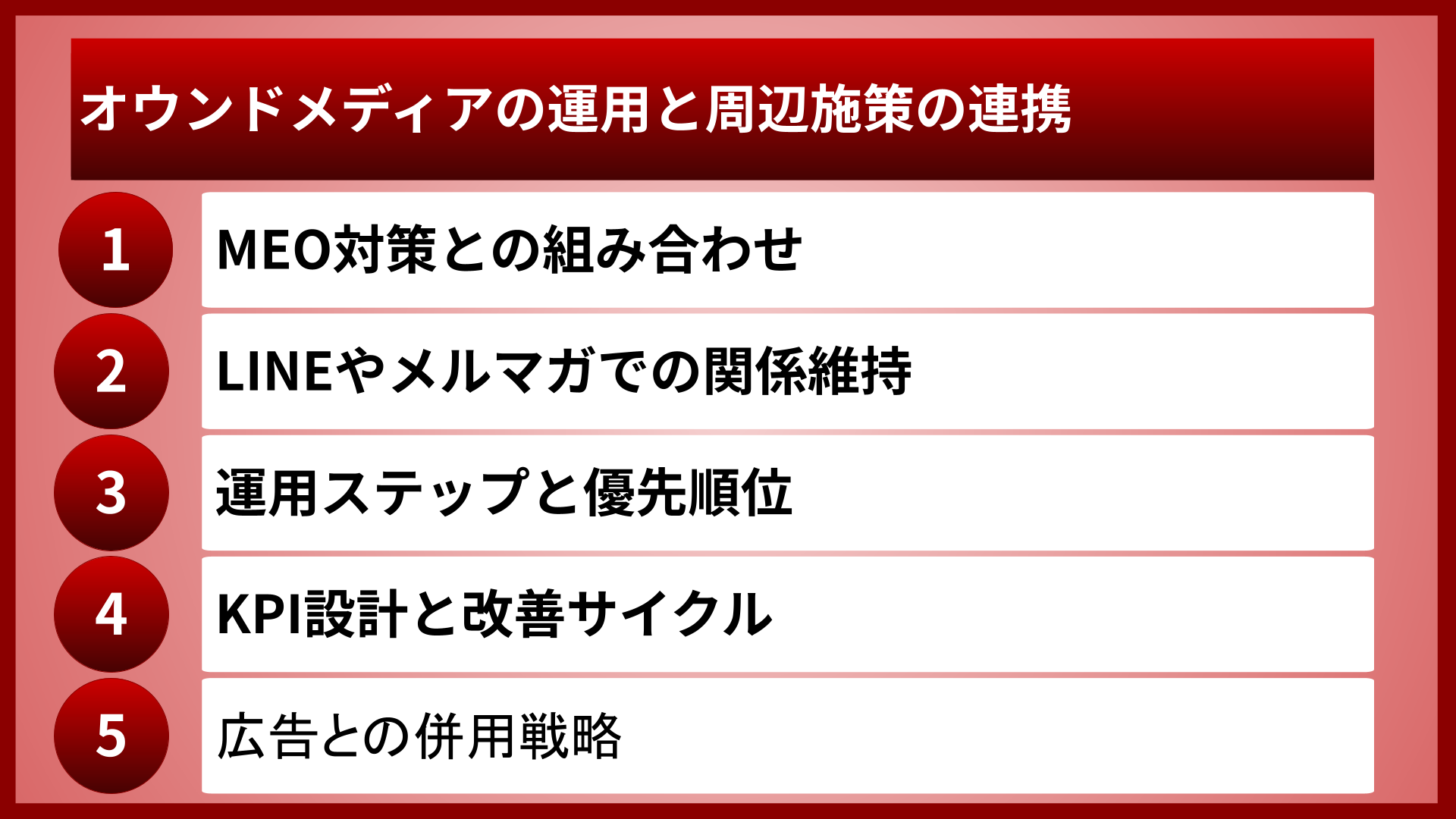 オウンドメディアの運用と周辺施策の連携
