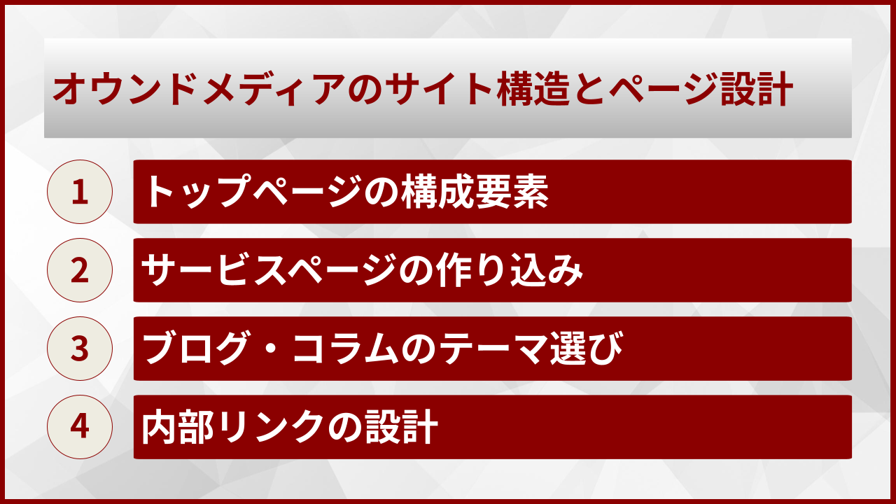 オウンドメディアのサイト構造とページ設計