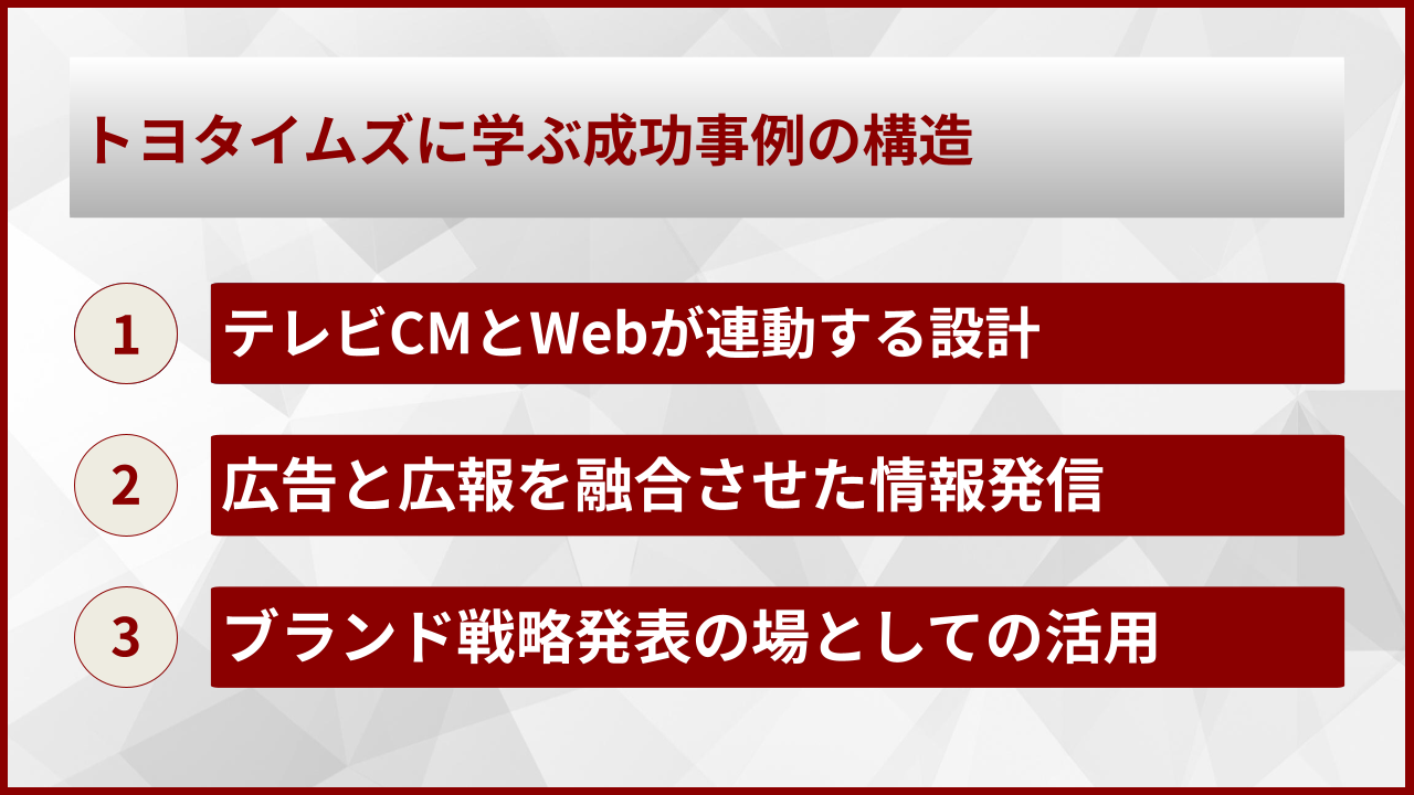 トヨタイムズに学ぶ成功事例の構造