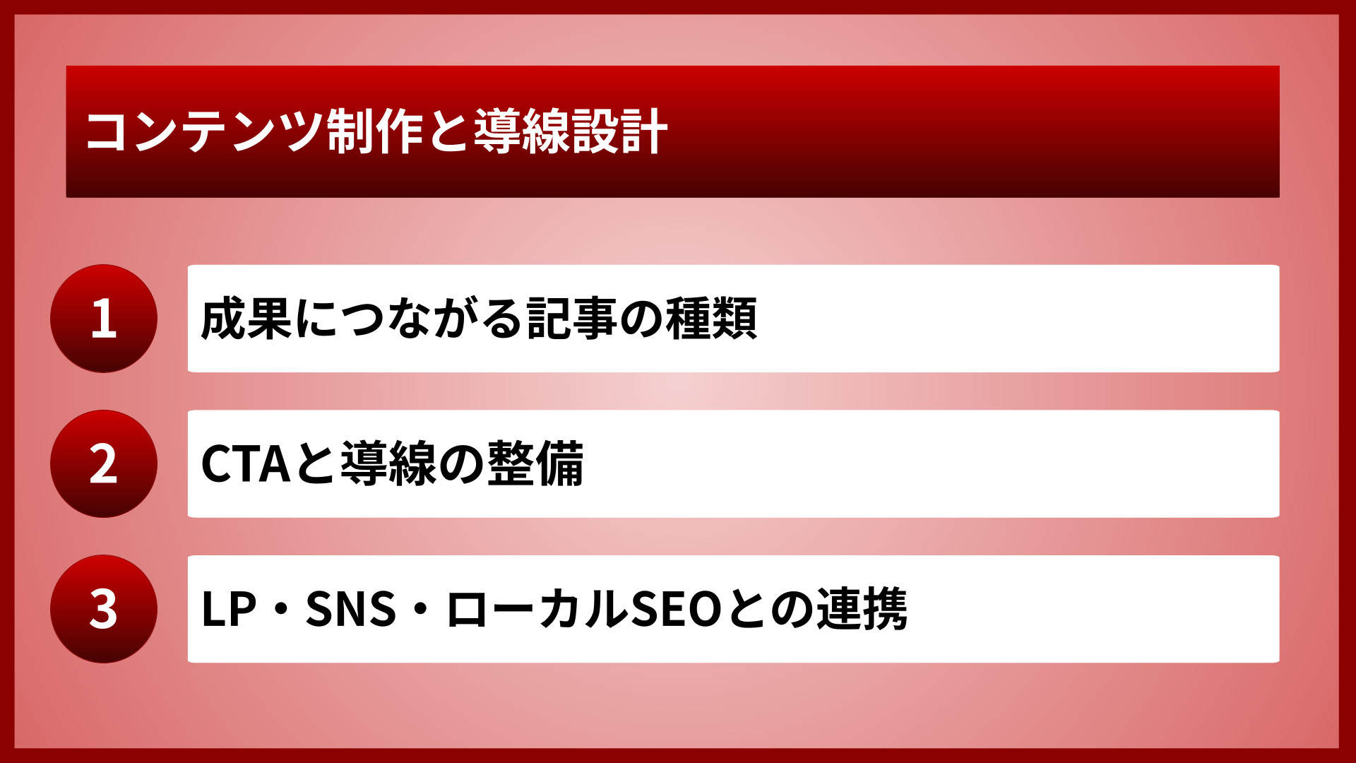 コンテンツ制作と導線設計