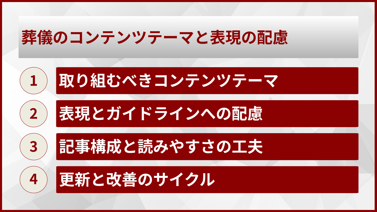 葬儀のコンテンツテーマと表現の配慮