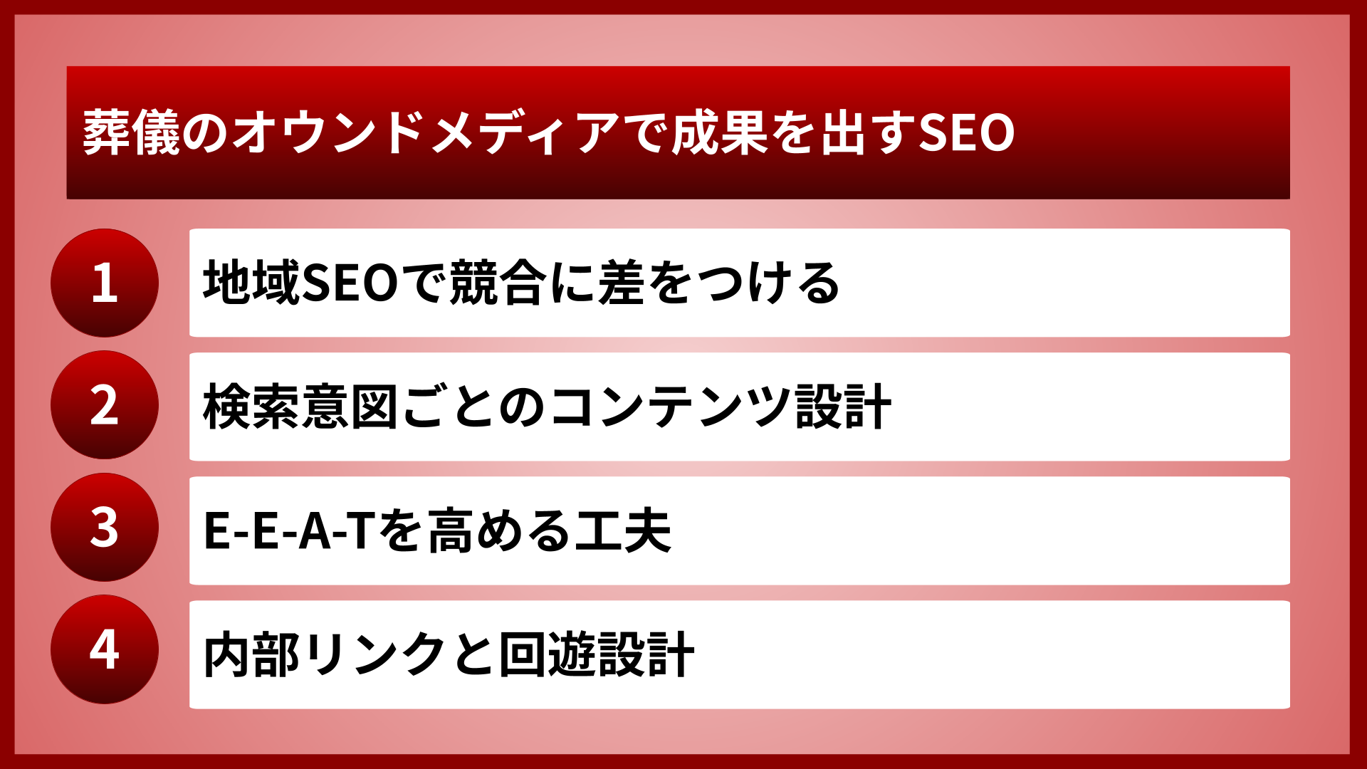 葬儀のオウンドメディアで成果を出すSEO