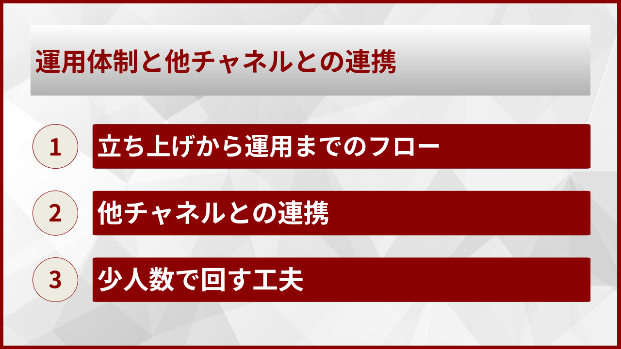 運用体制と他チャネルとの連携