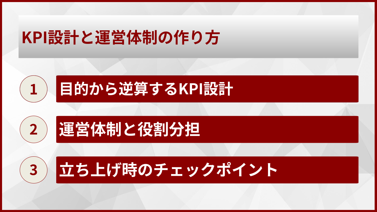 KPI設計と運営体制の作り方