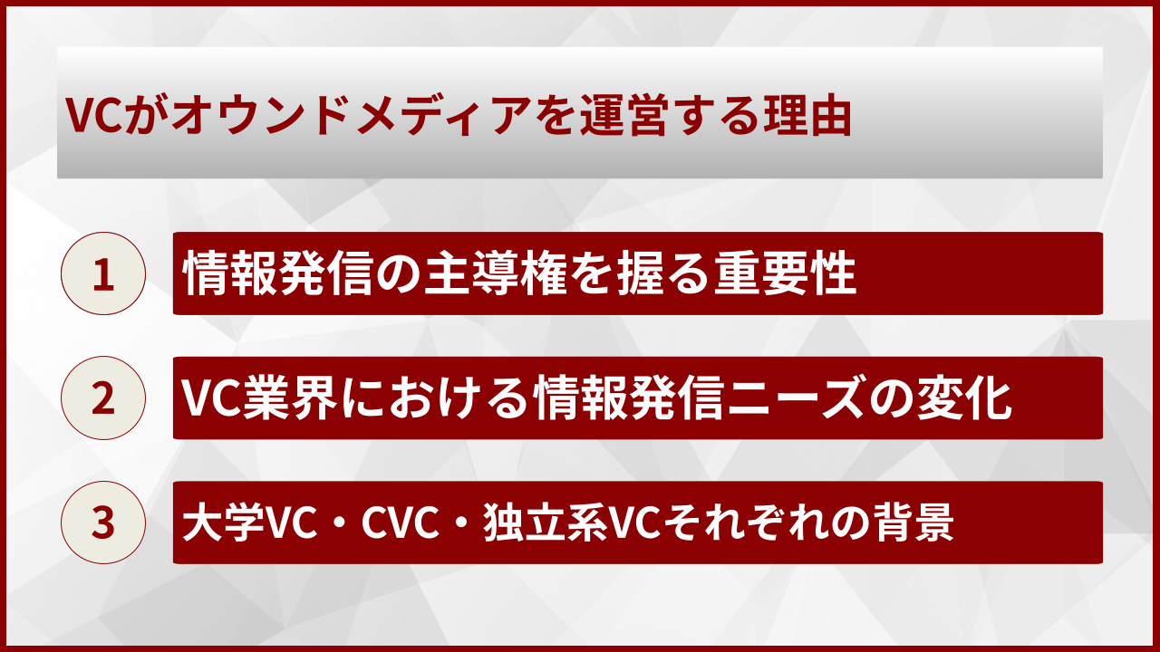 VCがオウンドメディアを運営する理由