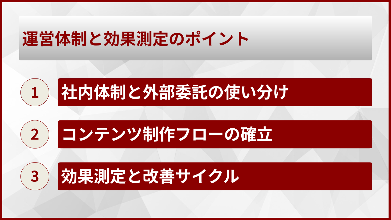 運営体制と効果測定のポイント
