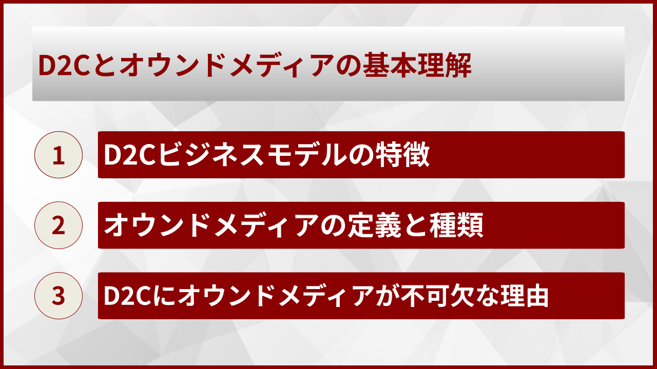 D2Cとオウンドメディアの基本理解