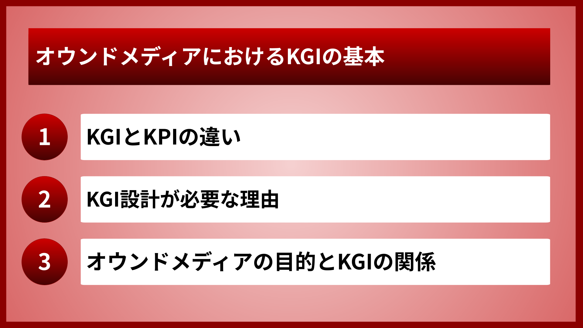 オウンドメディアにおけるKGIの基本