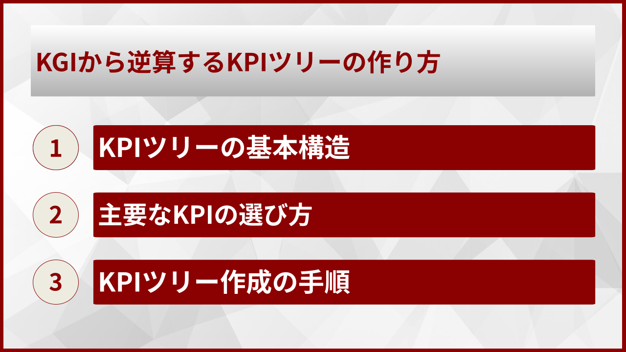 KGIから逆算するKPIツリーの作り方