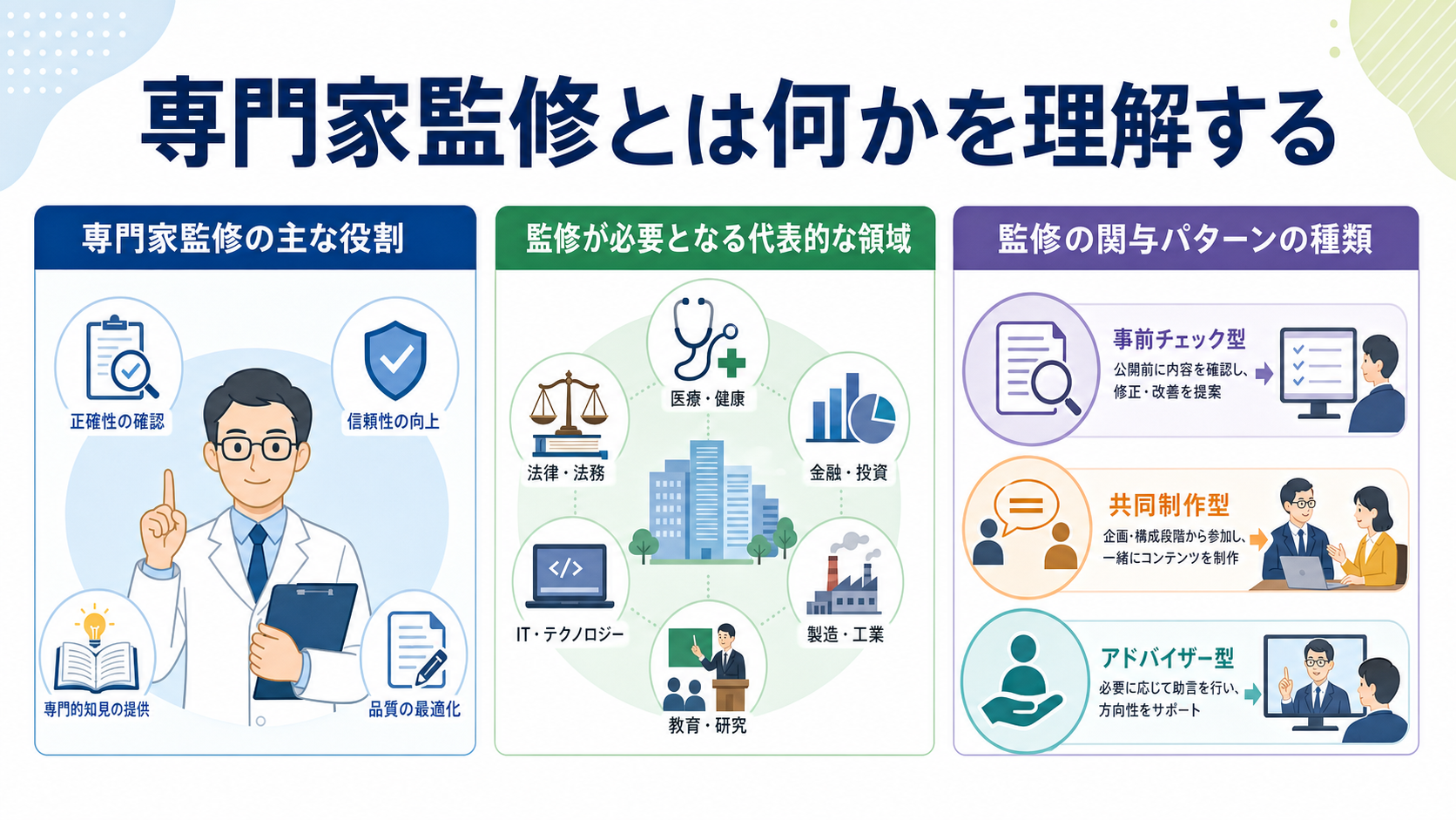 専門家監修とは何かを理解する