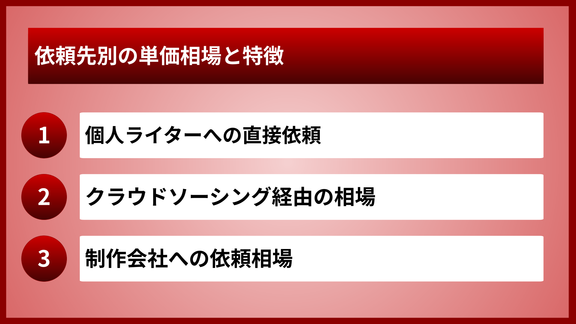 依頼先別の単価相場と特徴