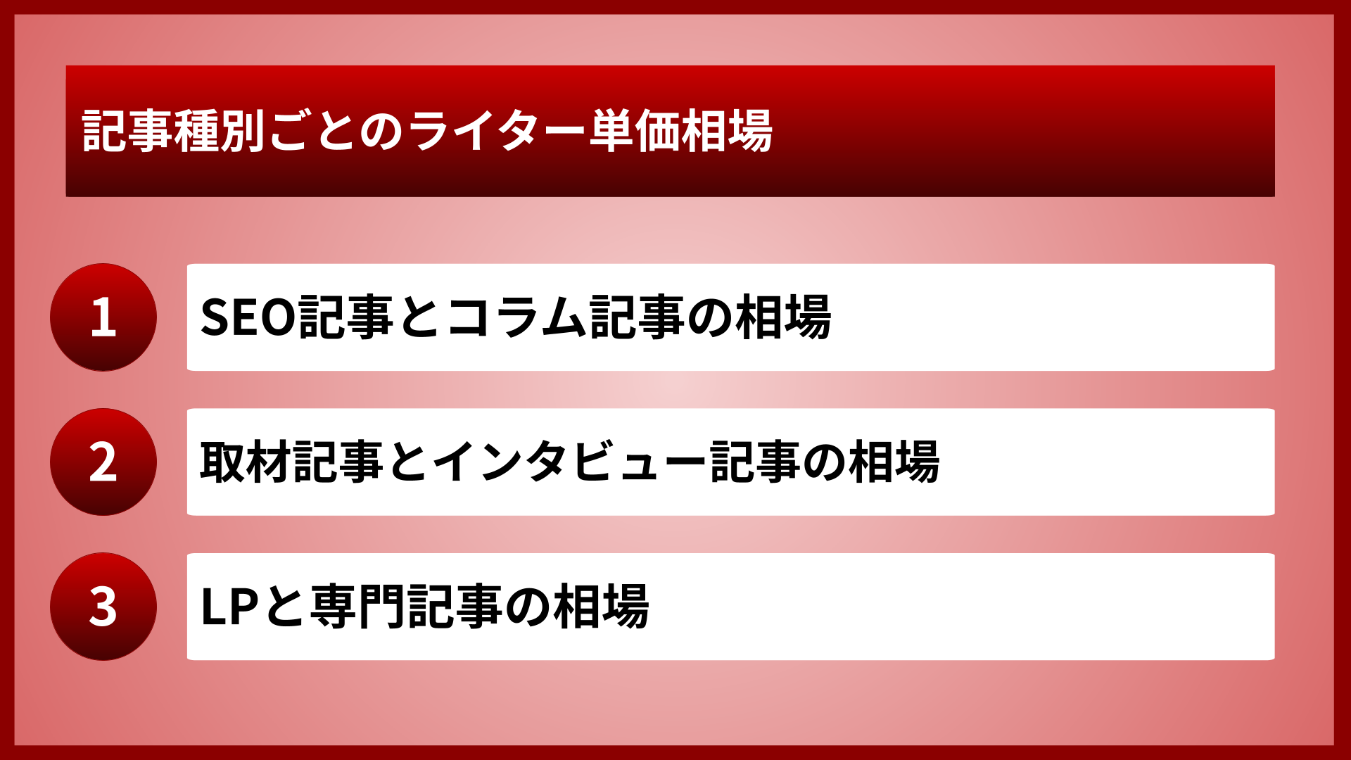 記事種別ごとのライター単価相場