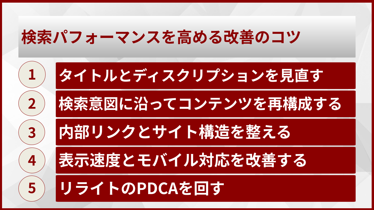 検索パフォーマンスを高める改善のコツ
