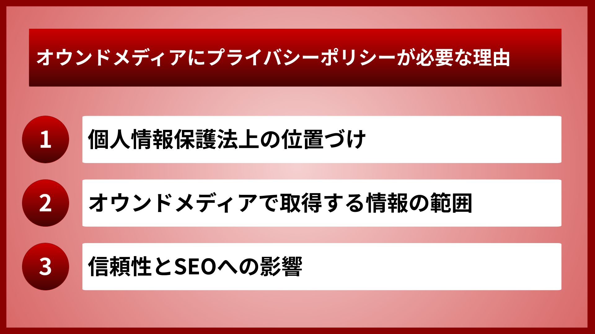 オウンドメディアにプライバシーポリシーが必要な理由