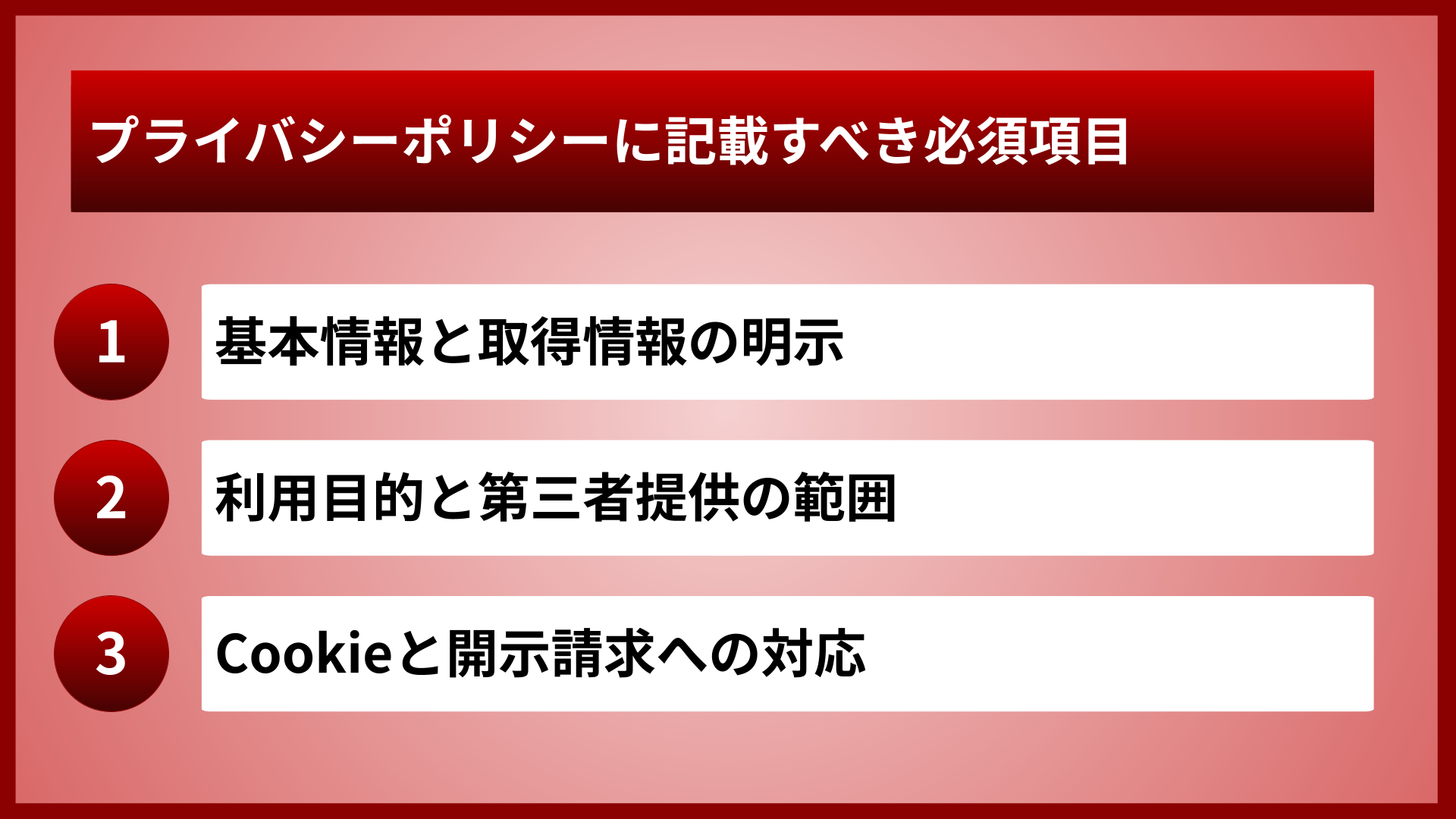 プライバシーポリシーに記載すべき必須項目