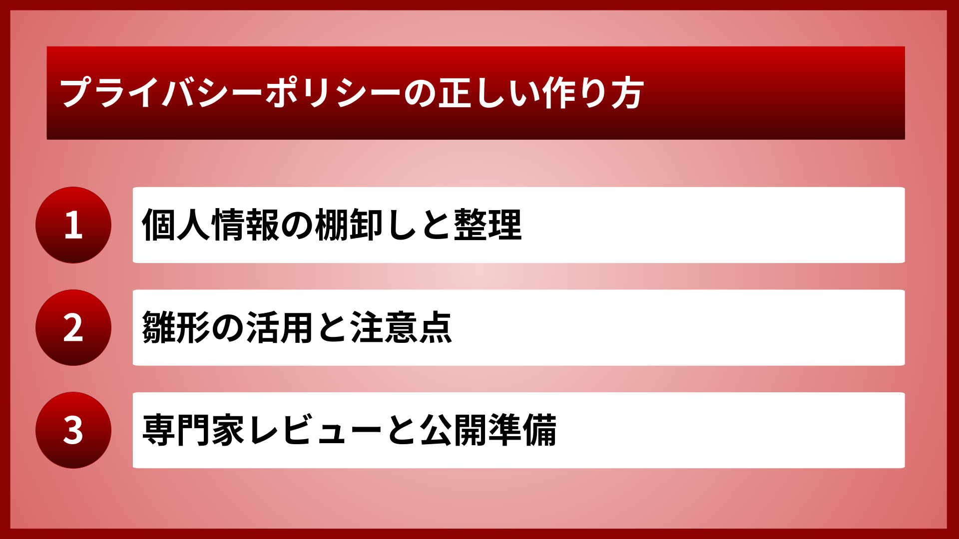 プライバシーポリシーの正しい作り方