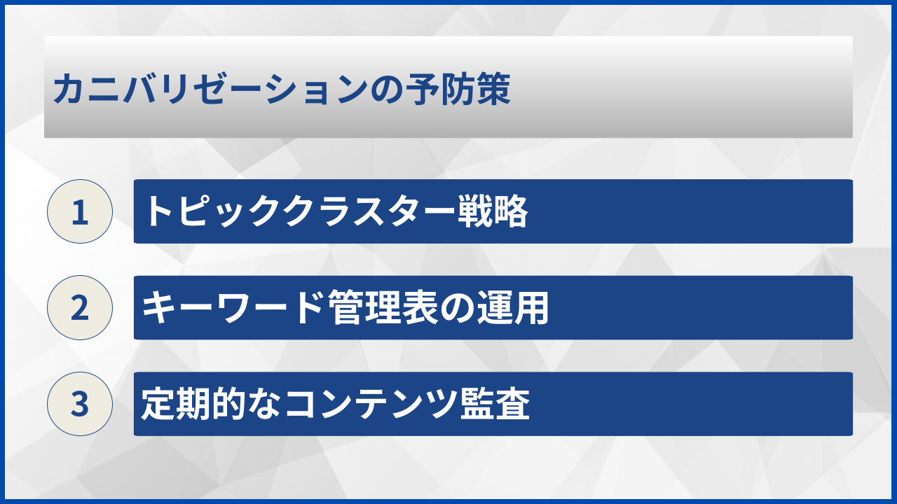 カニバリゼーションの予防策