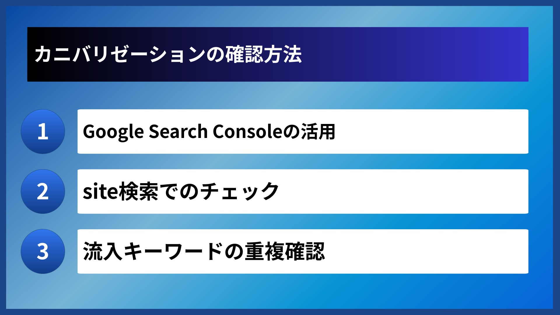 カニバリゼーションの確認方法