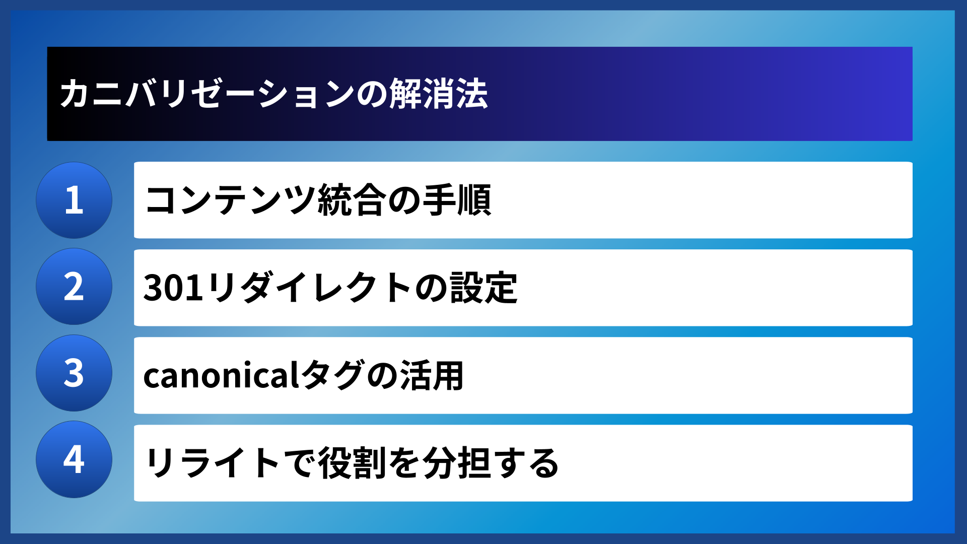 カニバリゼーションの解消法