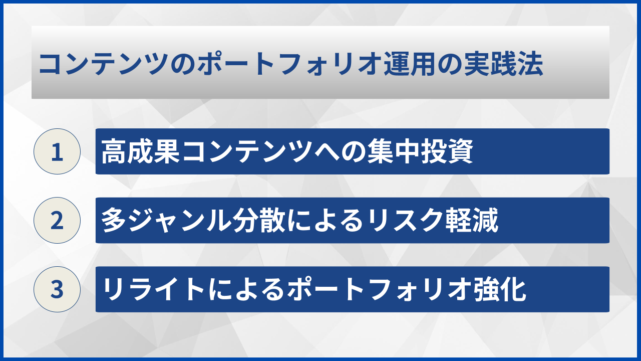コンテンツのポートフォリオ運用の実践法