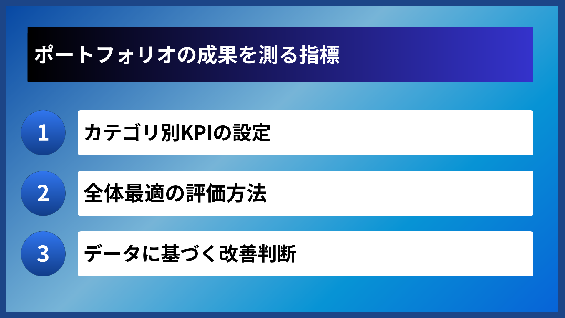 ポートフォリオの成果を測る指標