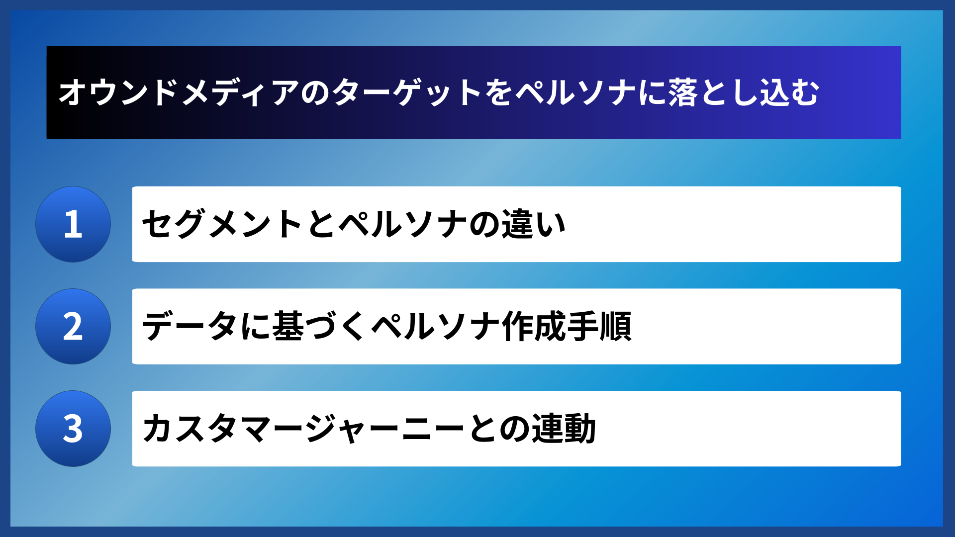 オウンドメディアのターゲットをペルソナに落とし込む