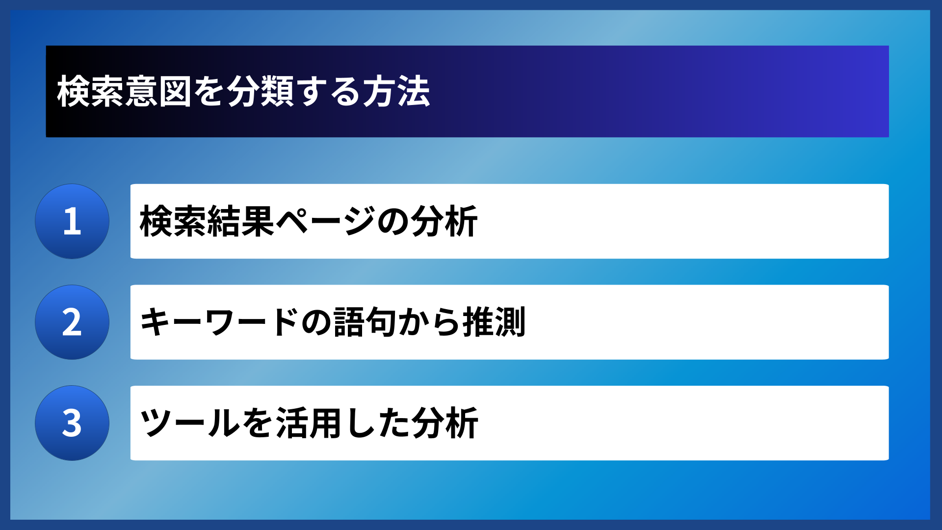 検索意図を分類する方法