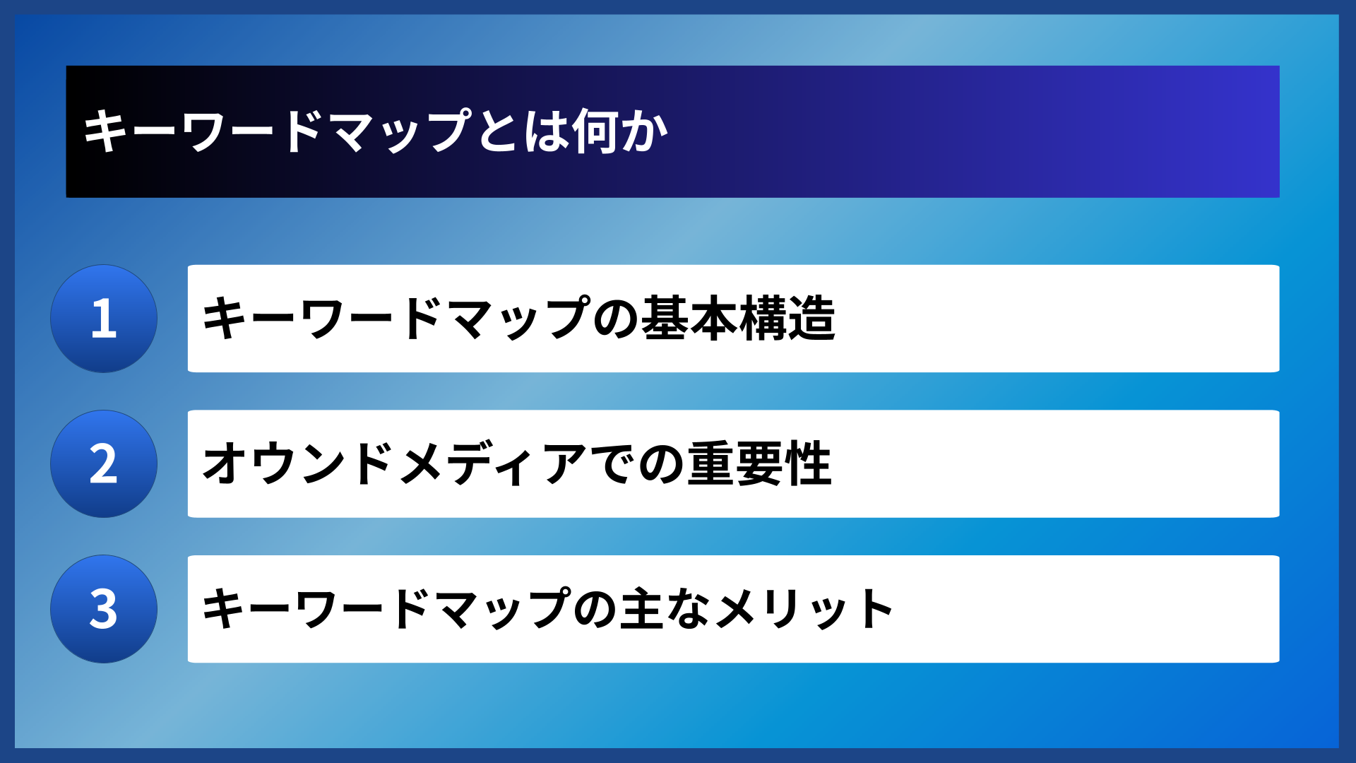 キーワードマップとは何か