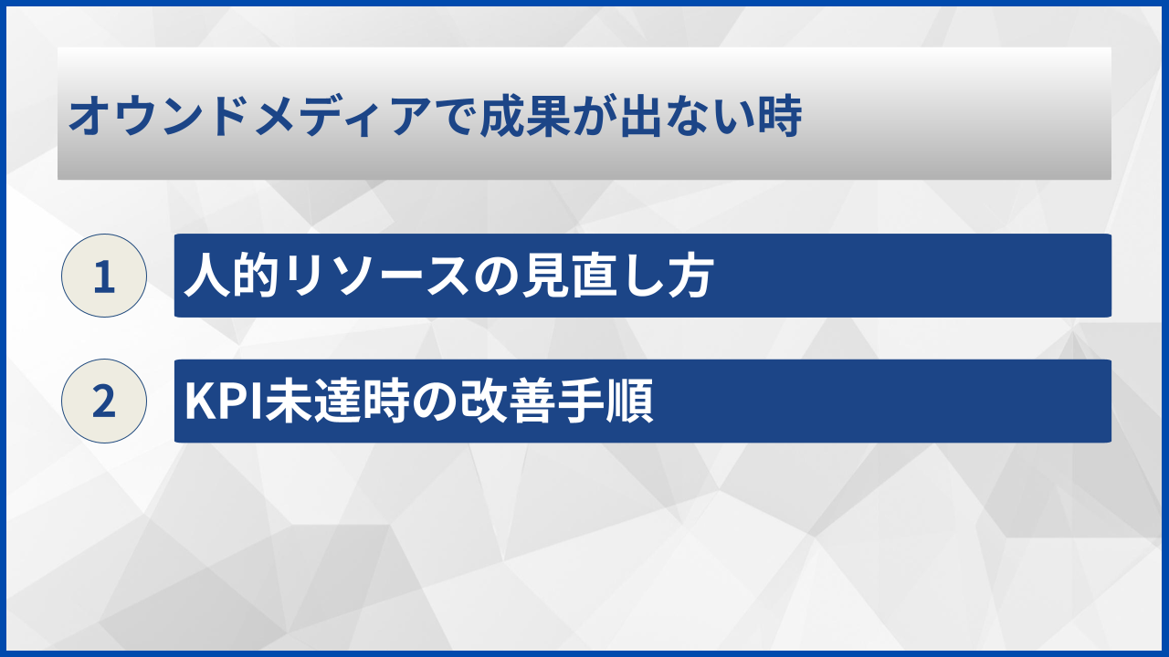 オウンドメディアで成果が出ない時
