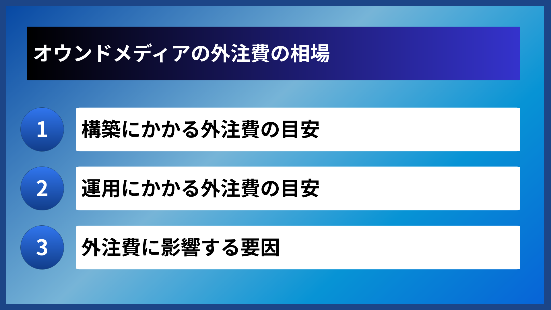 オウンドメディアの外注費の相場