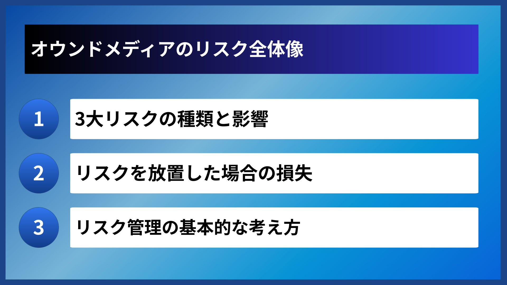 オウンドメディアのリスク全体像