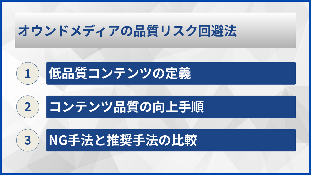 オウンドメディアの品質リスク回避法