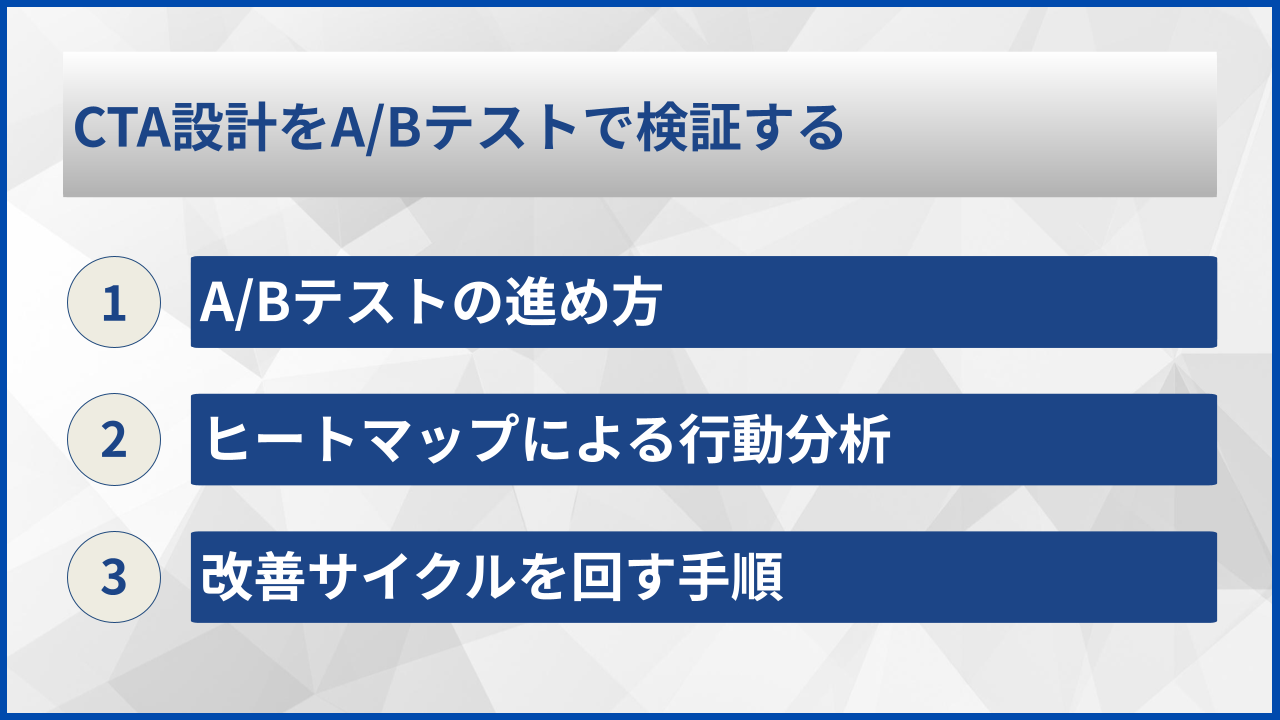 CTA設計をA/Bテストで検証する