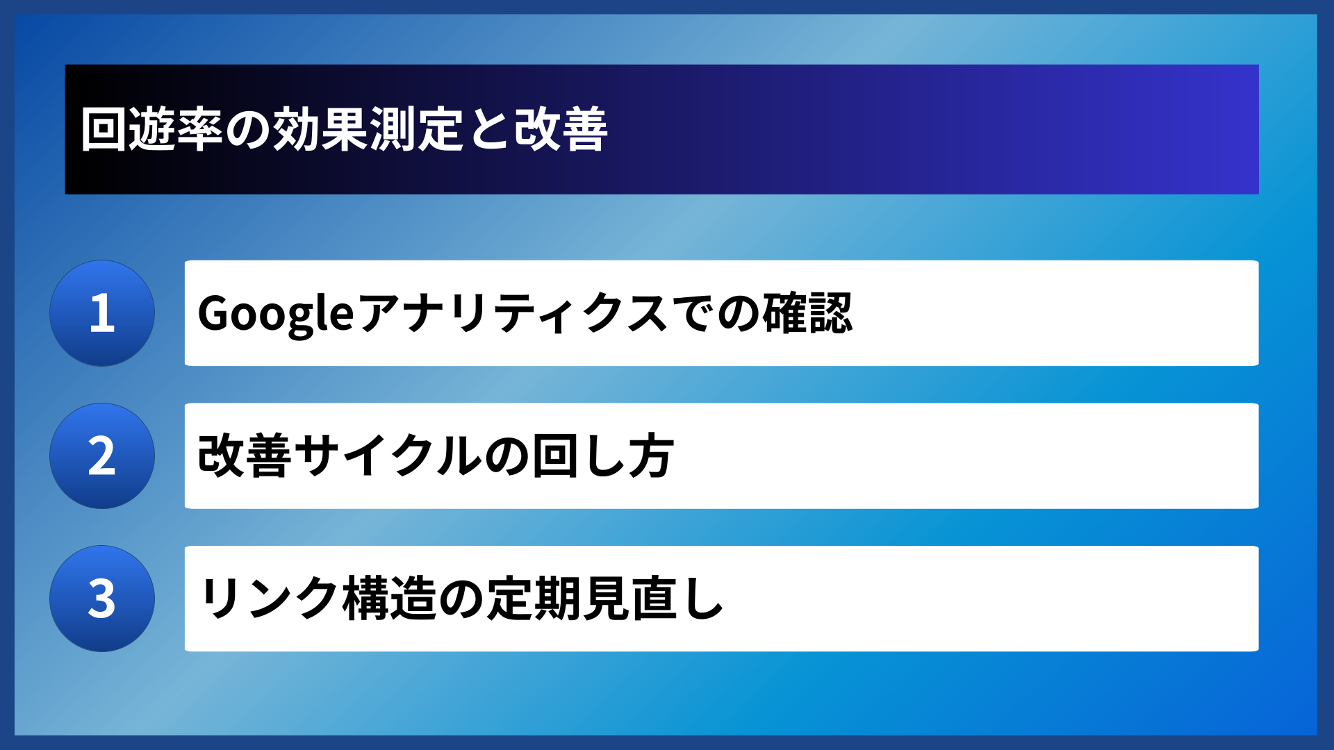 回遊率の効果測定と改善