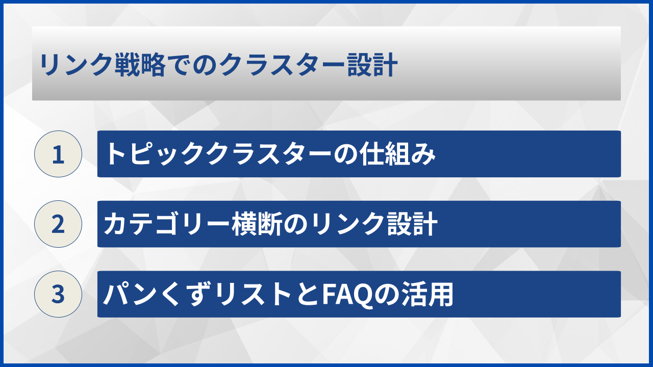 リンク戦略でのクラスター設計
