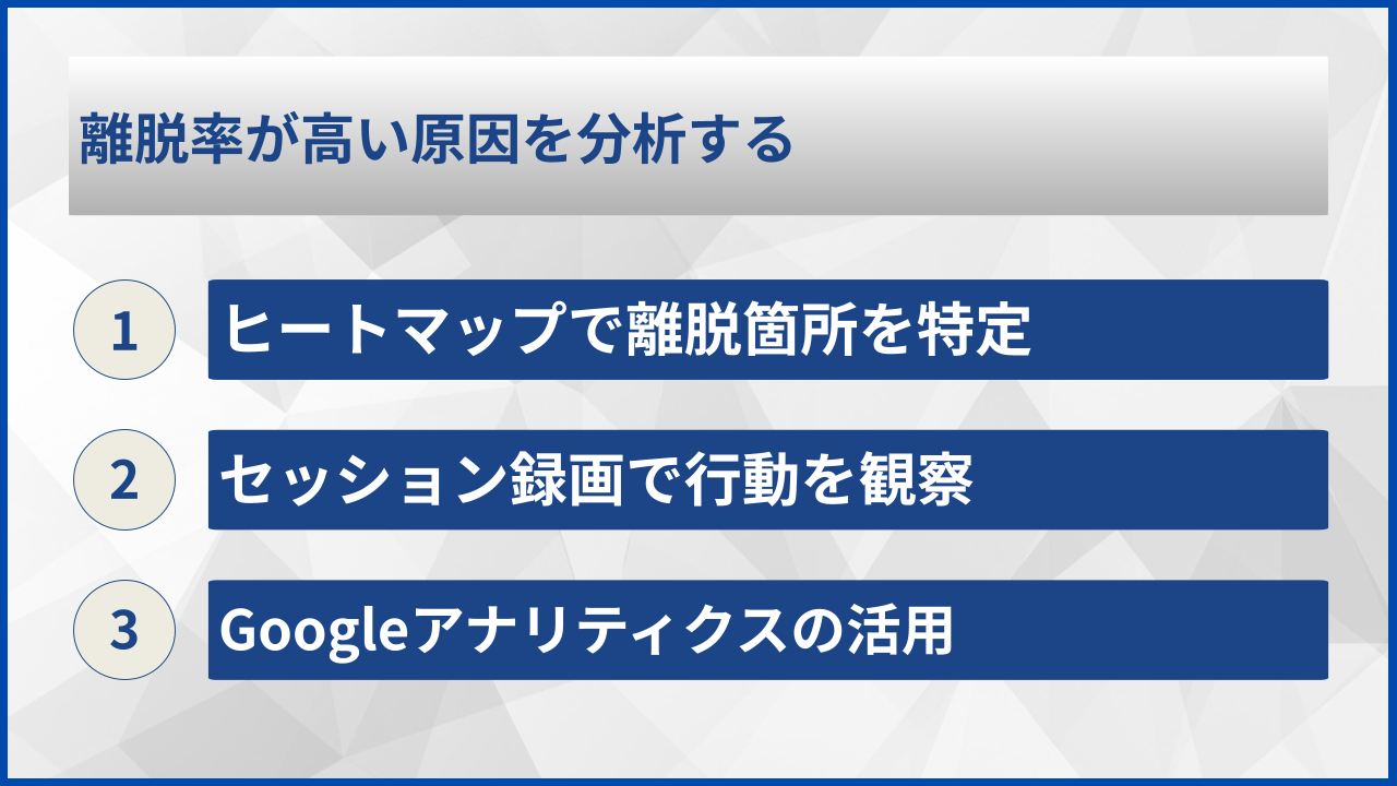 離脱率が高い原因を分析する