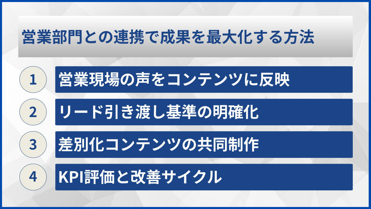 営業部門との連携で成果を最大化する方法